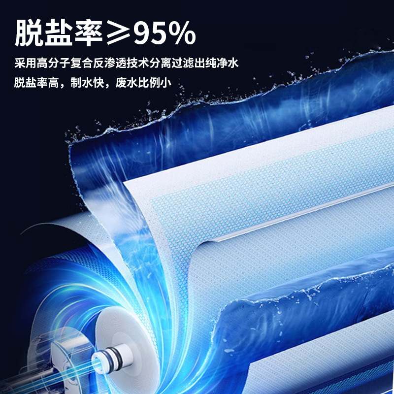 净清源反渗透膜50G75G100G400G600G家用净水器RO纯水机膜滤芯通用
