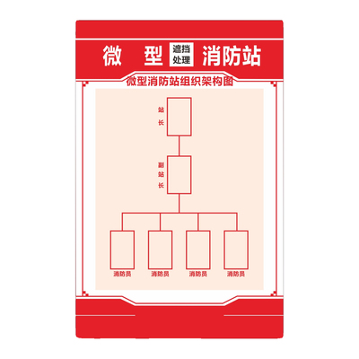 KT板银边日常管理制度标识牌定制
