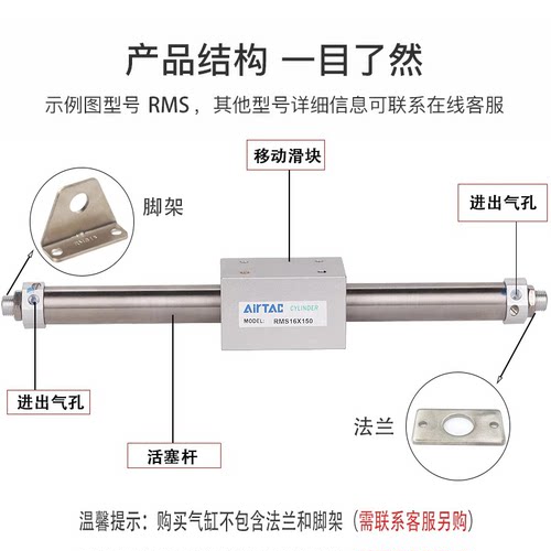 磁偶式无杆气缸RMS16/20/25X32X40X100X200X250X300SX400X500LB