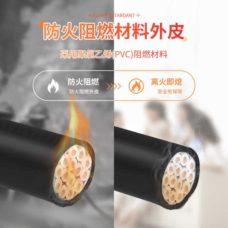国标RVV电缆线12 14 16 20 24 30 40多芯0.5 0.75平方信号控制线