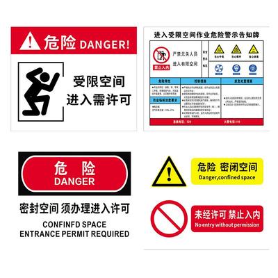 有限空间安全告知牌警告标识标示