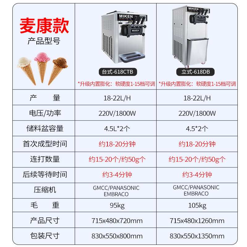 软质冰激凌机商用立式台式甜筒机大型全自动圣代甜筒冰淇淋机厂家