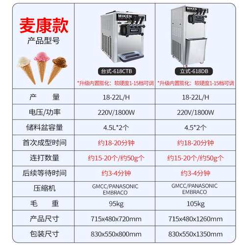 软质冰激凌机商用立式台式甜筒机大型全自动圣代甜筒冰淇淋机厂家