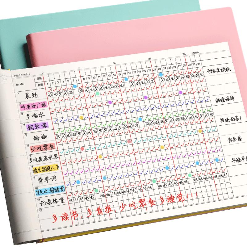 自律打卡计划本习惯养成记录时间管理轴任务清单月周每日学生日程思维导图本子表日历学习考研目标皮面笔记本