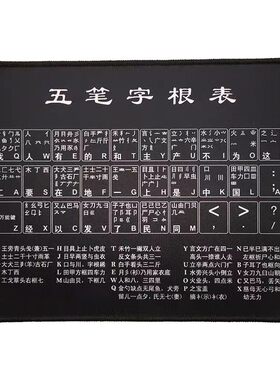 五笔字根鼠标垫新手打字口诀表
