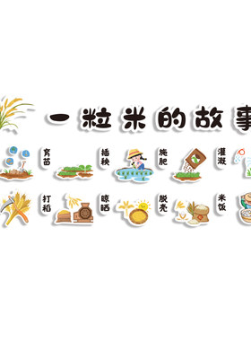 幼儿园环创主题墙成品文化墙面装饰食堂饭桌托管班一粒米的故事贴