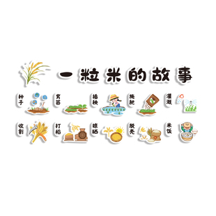 幼儿园环创主题墙成品文化墙面装饰食堂饭桌托管班一粒米的故事贴