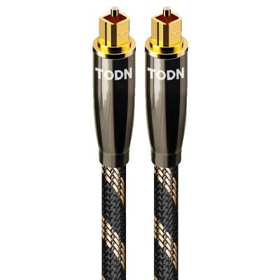 年度光纤线【千米无损】榜单№.1