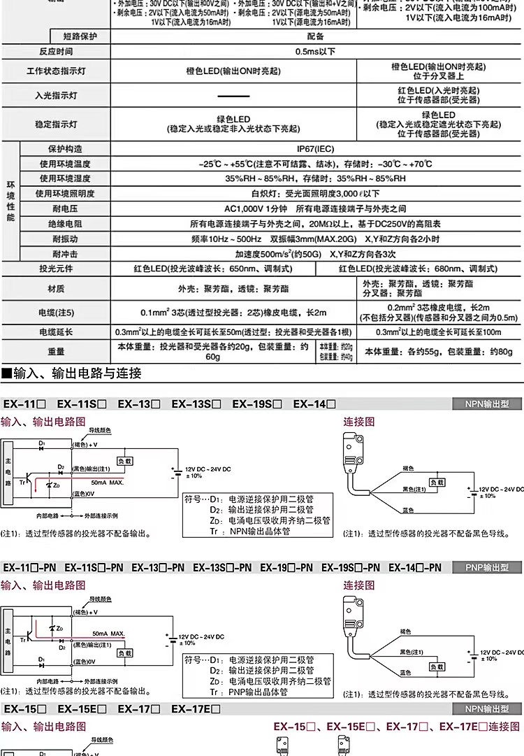 EX-14A/B/11A/13A/19A/23/EA/EB神视反对射光电开关传感器 电子元器件市场 传感器 原图主图