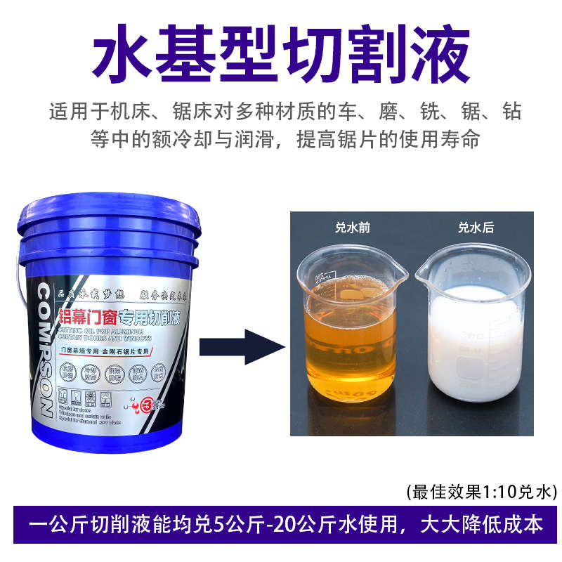 铝合金门窗专用切削液CNC数控机床金刚石锯片切割机润滑冷却液20L