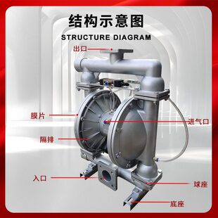 粉体隔膜泵输送泵碳粉钙粉干粉水泥粉末泵气动粉泵抽粉打粉泵YKQ