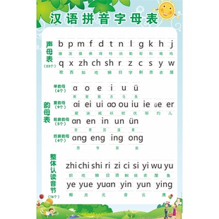 一年级汉语拼音字母表挂图26个声母韵母整体拼读音节卡片训练墙贴