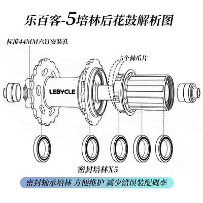 26寸山地车轮组27.5轮毂29自行车前后轮圈全套碟刹5培林120响总成