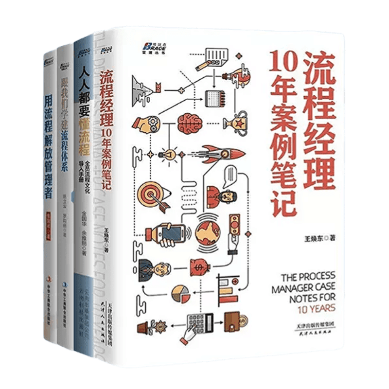 企业流程管理实操四本套装