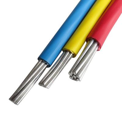 国标铝线成航BLV工厂质保30年