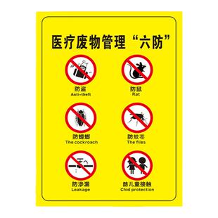 医疗废物暂存点警示牌暂存间六防流程图处置步骤禁止吸烟饮食医院诊所标签贴纸标识贴提示牌贴纸定制