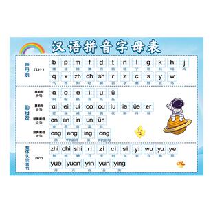 汉语拼音字母表墙贴小学26个拼音声母韵母一年级大张拼读训练挂图