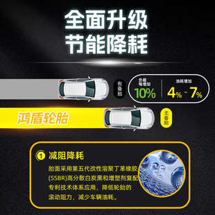 80R14R15 195 225 215 185 205 鸿盾全新轮胎165 175