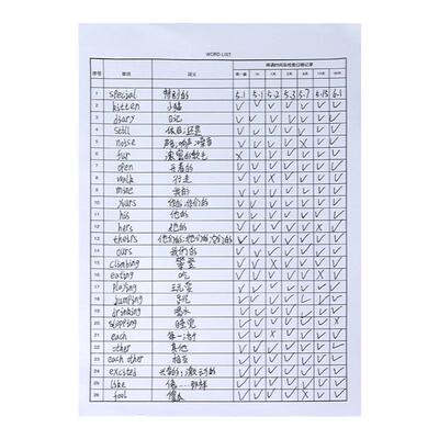 小红书横版艾宾浩斯大学生便签纸