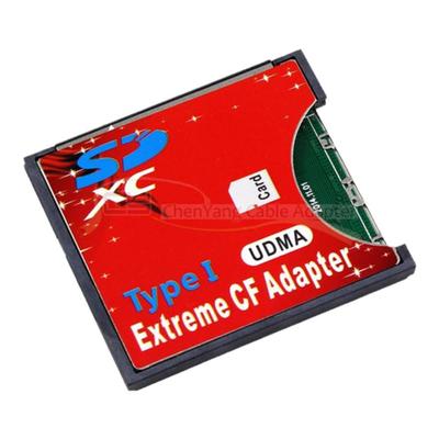 cysdcf-i卡套sdhcslrwifi适配器