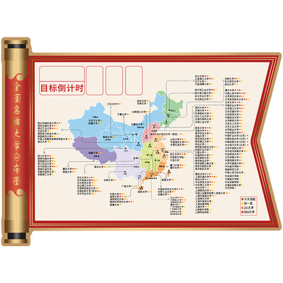 名校目标墙贴全国名牌大学分布图