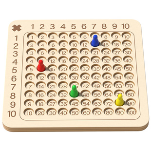 九九乘法口诀表背诵神器卡片二年级数学教具挂墙小学生99练习桌游