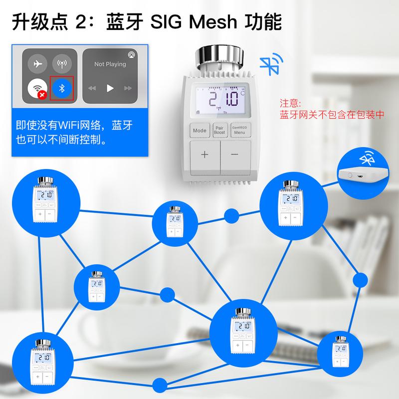 涂鸦zigbee智能家居暖气片阀门app温控开关定时恒温语音智能