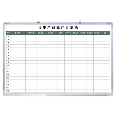 【订单产品生产计划表】白板定制