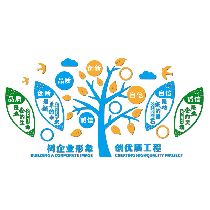 办公室励志标语墙贴企业文化墙