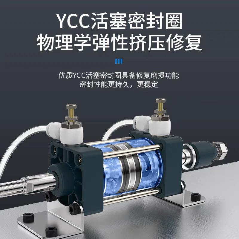 scj气缸行程可调SCJ32/40/50/63/80/100/125/160/200缸径凯博气动