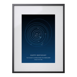 定制你出生那天的太阳系行星艺术画生日纪念日情人节浪漫创意礼物