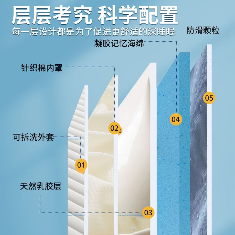 乳胶记忆海绵床垫单双人卧室支撑铺垫加厚垫变形榻榻米不出租房软