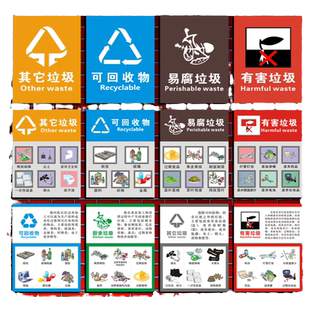 垃圾分类标语标识宣传贴纸垃圾桶可回收不可回收厨余垃圾干湿干垃圾危险废物固废电池回收指示有害垃圾标志牌