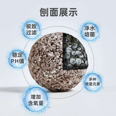 壹诺原矿球鱼缸过滤器专用石英球滤材硝化细菌屋过滤材料培菌净水