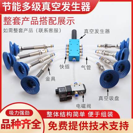 多级真空发生器大吸力VTM350集成式负压气动静音大流量工业发生器