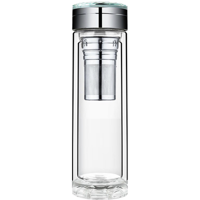 万福达铂金高硼硅玻璃商务透明