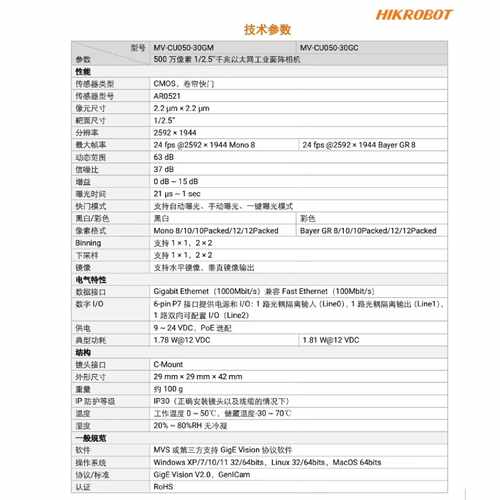 【议价-可维修】Hikvision  工业相机 MV-CU050-30GM/NPOE /均有