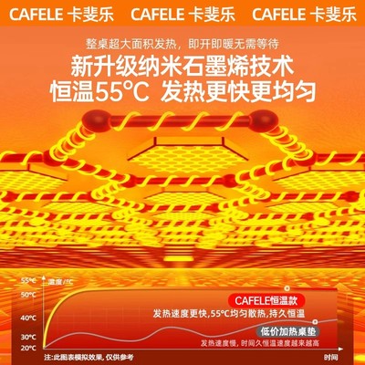 加热滑鼠垫超大发热暖桌垫办公室电脑桌面键盘暖手垫写字学生冬季