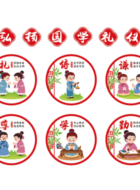 校园国学经典班级文明礼仪墙贴