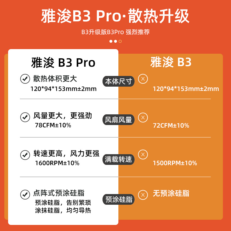 雅浚E2 E3雅俊B3Pro E6 B5 G5四热管ARGB单双塔白色风冷CPU散热器