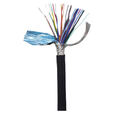 屏蔽RVVP12-40芯屏蔽线