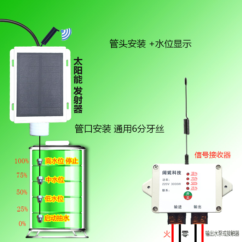 新水塔显示水位全自动抽水开关无线水位控制器水箱遥控器上水液促