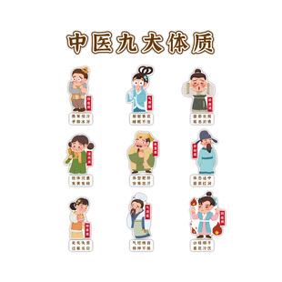中医药九大体质养生馆墙面装饰画理疗诊所美容院形象海报氛围布置
