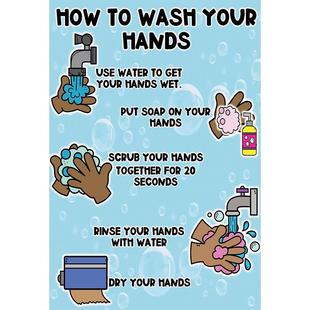 Washing Hands英文洗手示意图英语国际学校双语幼儿园卫生间贴纸