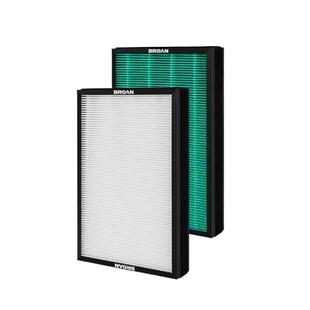 【原装正品】BROAN美国百朗新风DFM系列原装新风滤网滤芯安全长效