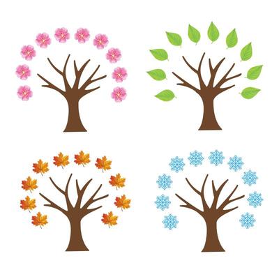 春夏秋冬四季season磁性黑板贴