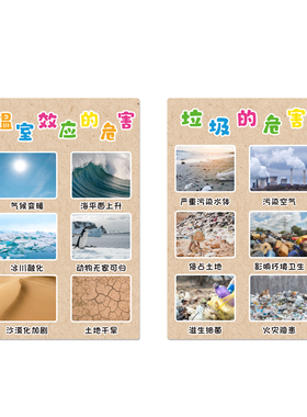 幼儿园保护地球环创墙贴