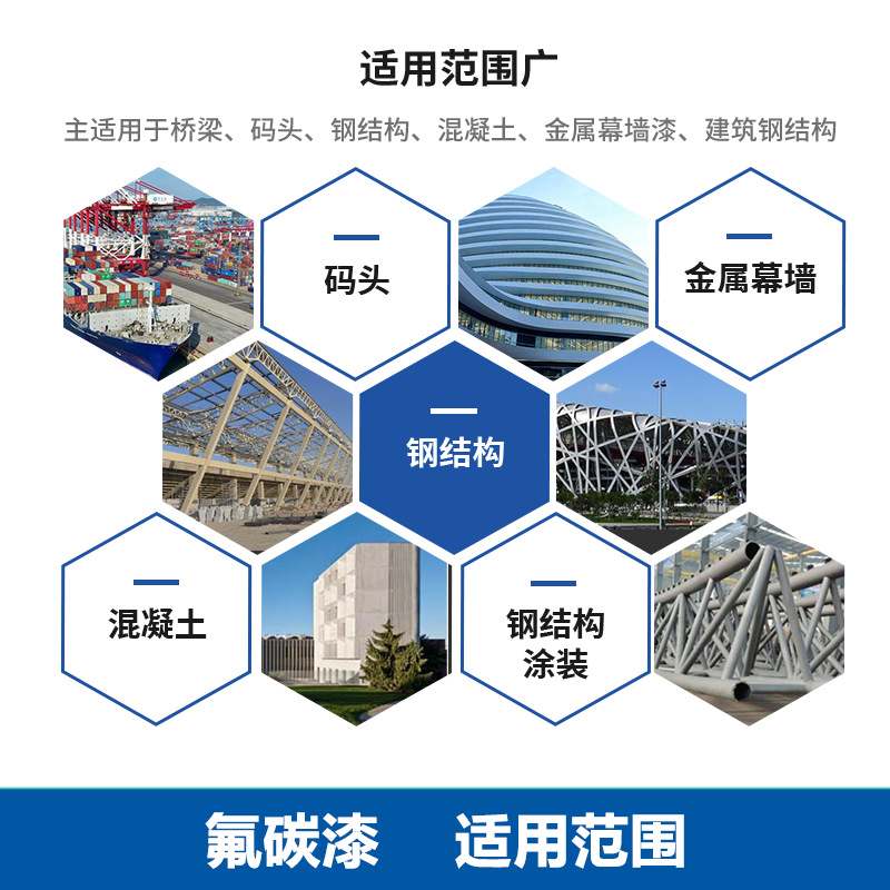 供应金属氟碳漆户外钢结构工程氟碳漆涂料底漆铁门金属防腐栏杆