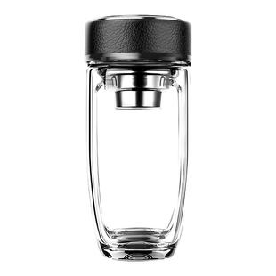 2025新款双层加厚鹅蛋玻璃水杯男女款便携车载泡茶定制姓logo茶杯