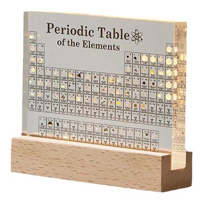 初中书房礼物化学元素周期表